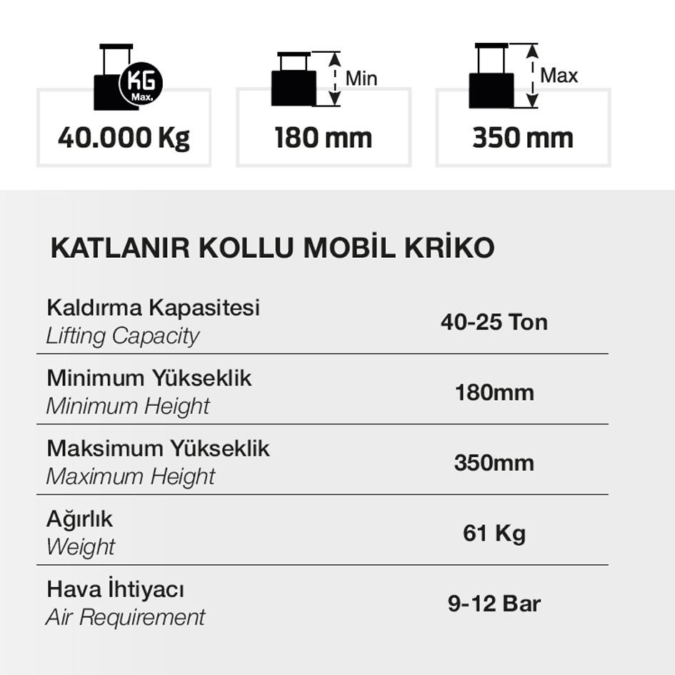 Teknik Özellikler
