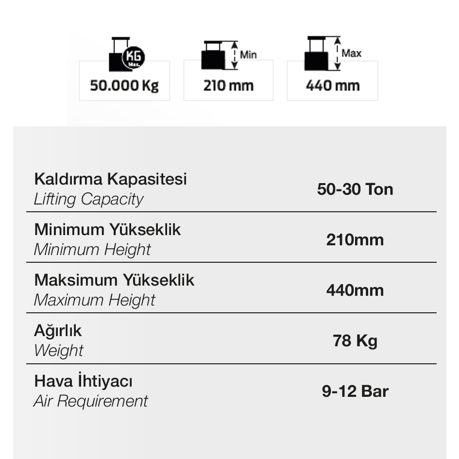 Teknik Özellikler