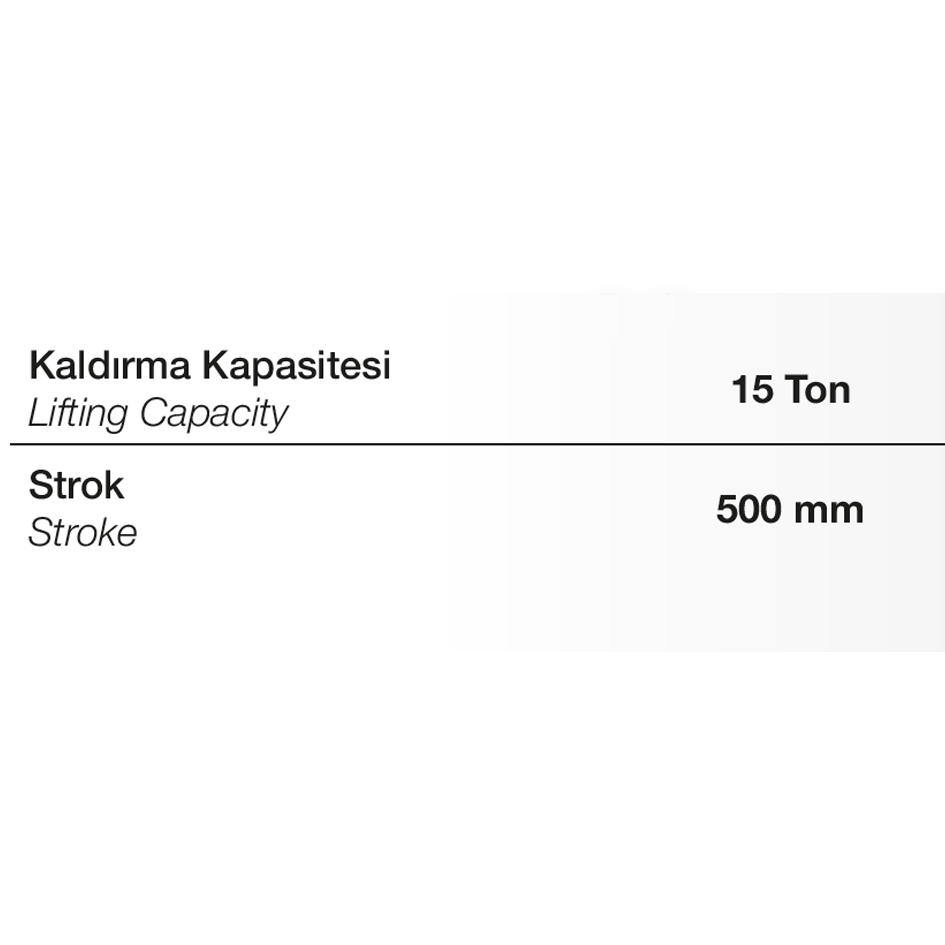Teknik Özellikler